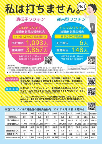 コロナワクチン 比較.jpg