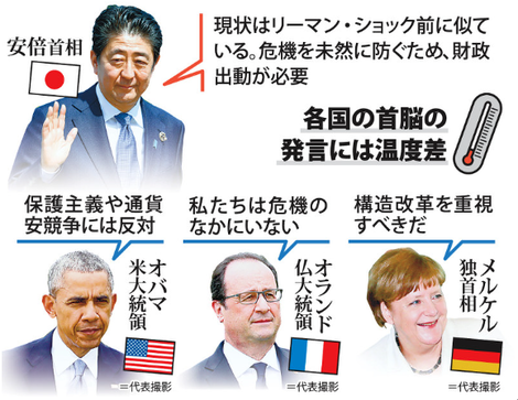 サミット 温度差.png