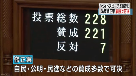 ヘイトスピーチ参院可決.png