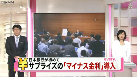 マイナス金利.png