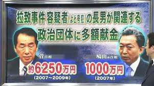 北朝鮮 献金.png