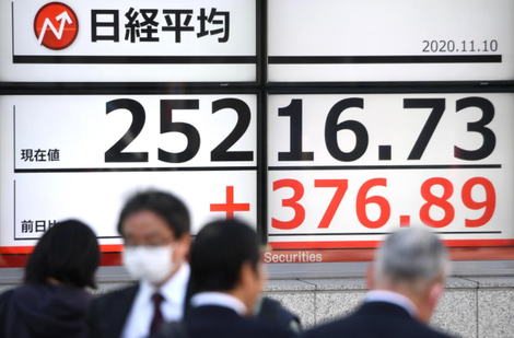 日経平均 25000円.png