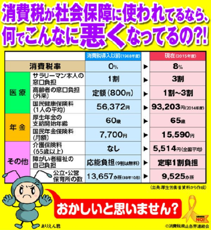 社会保険 悪用.png