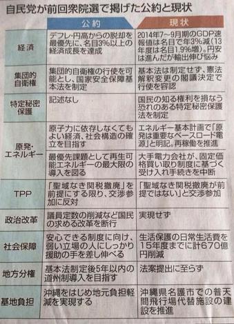 自民党公約.jpg