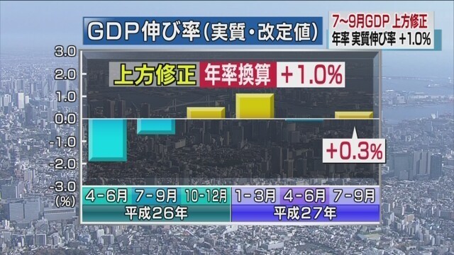 NHK確報値.jpg