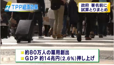 TPP14兆円.png